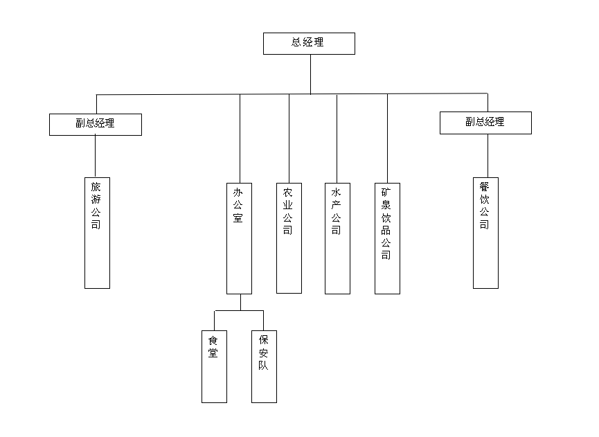&#24320;&#20113;&#40;&#20013;&#22269;&#41;&#75;&#97;&#105;&#121;&#117;&#110;